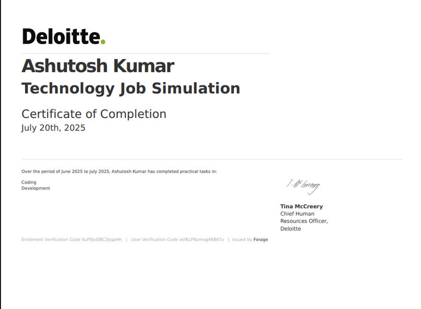 Deloitte - Technology Job Simulation
